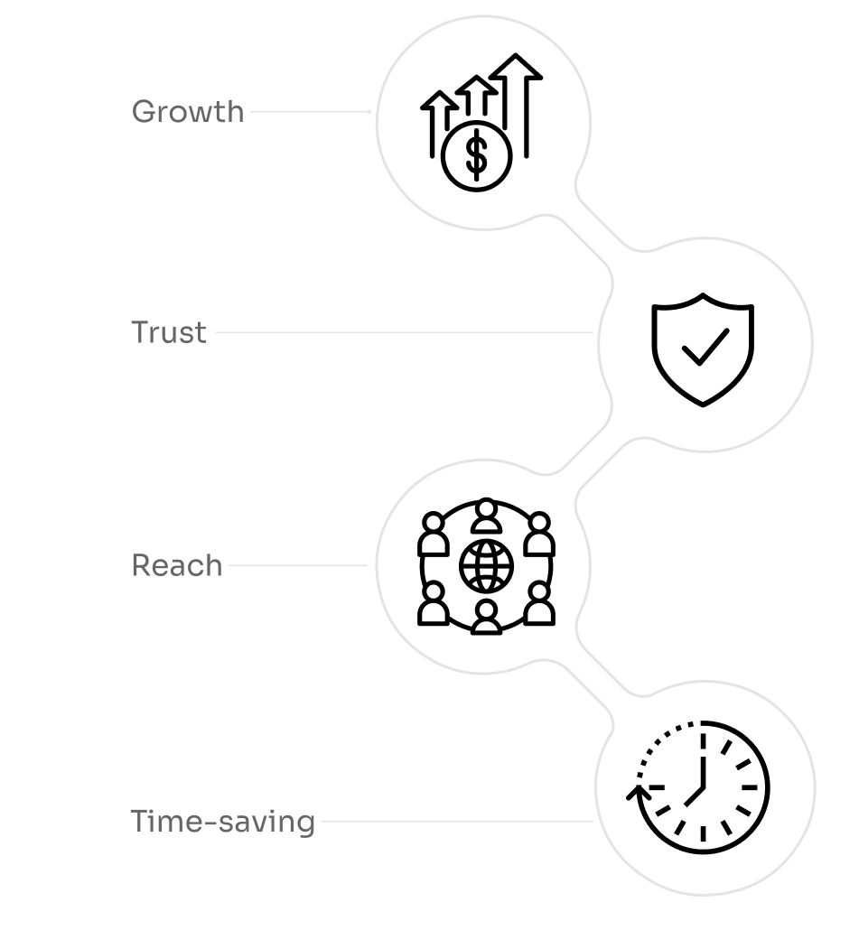 How Influencer Tiers Fit a Crypto Campaign