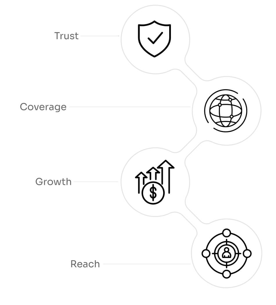 Earned Coverage vs Paid Placements