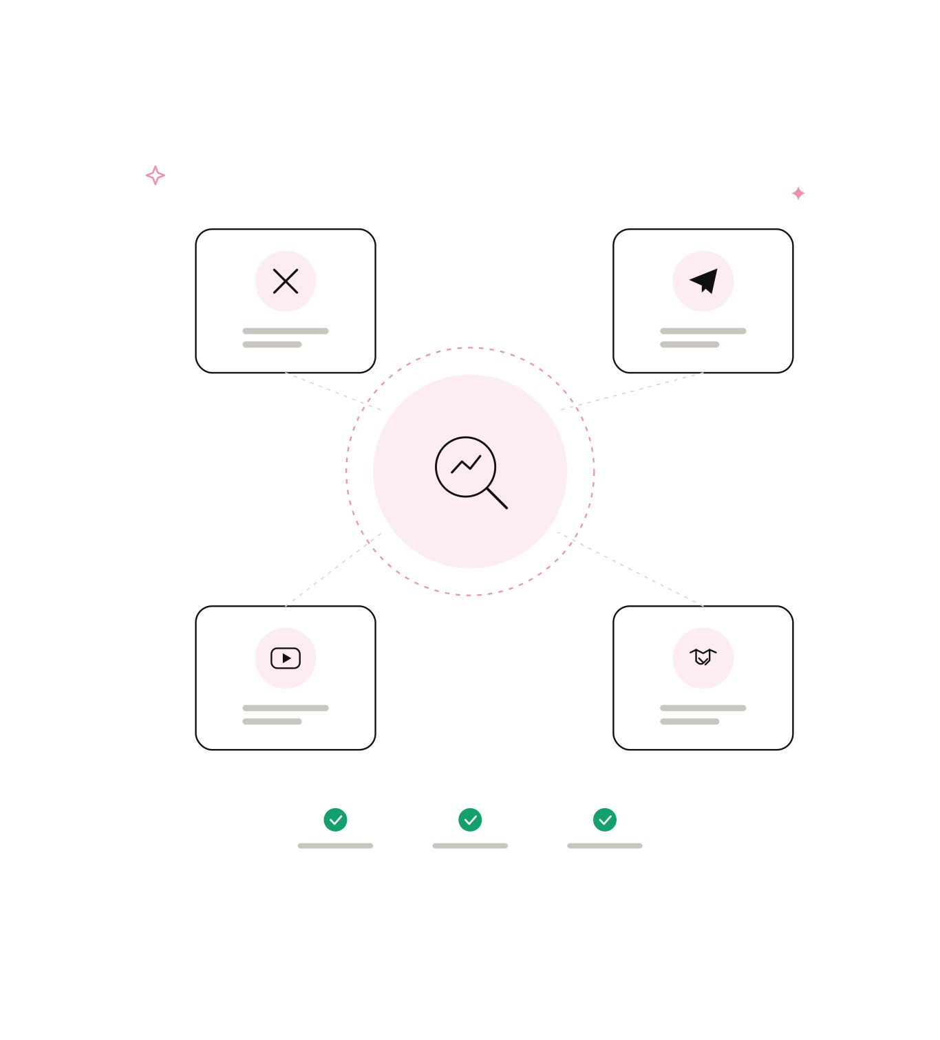 Why choose kolhq for prediction market marketing
