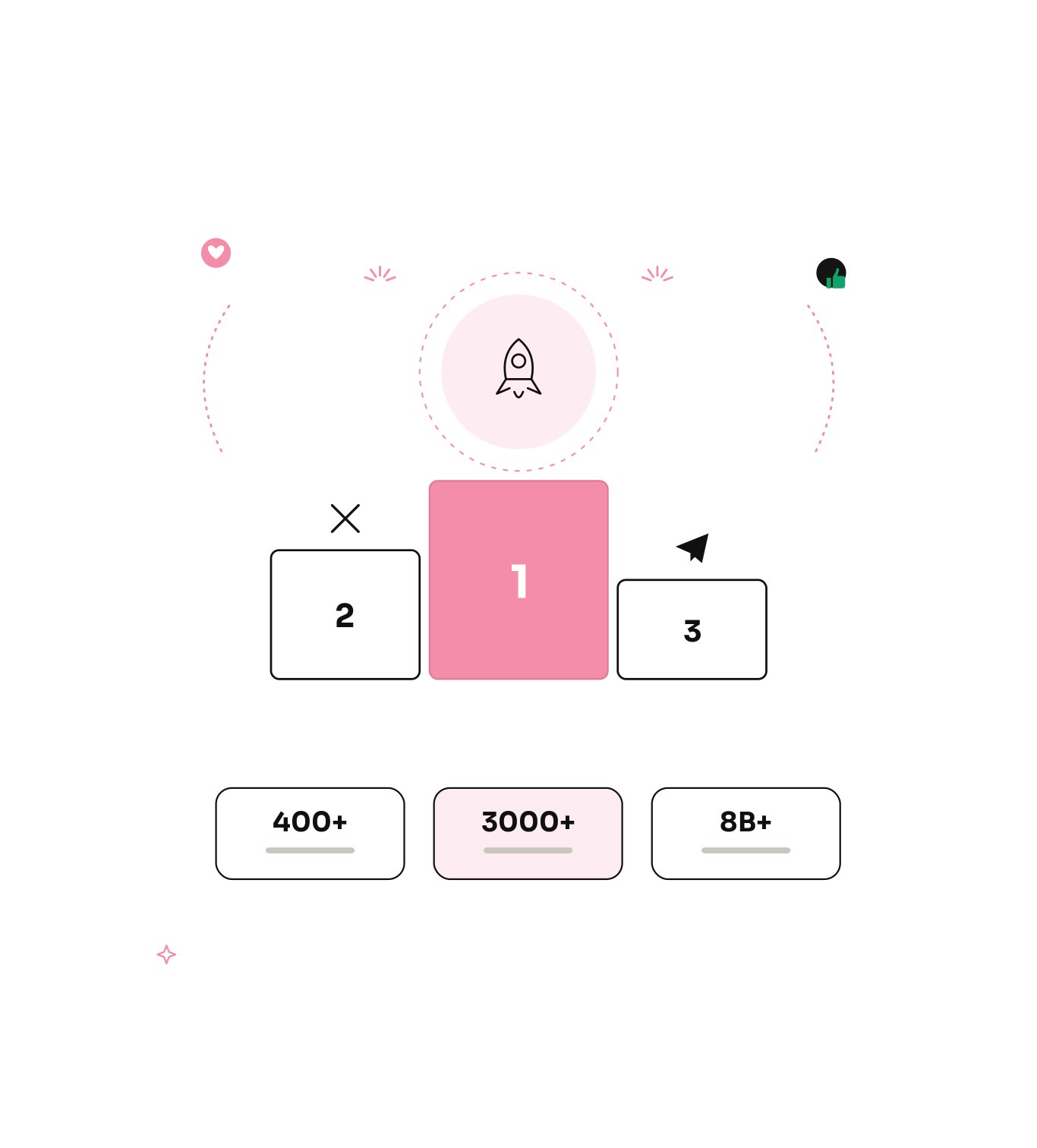 Why choose kolhq for token launches