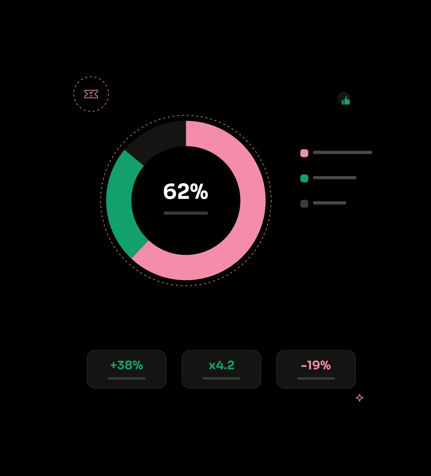 Where sports betting marketing delivers