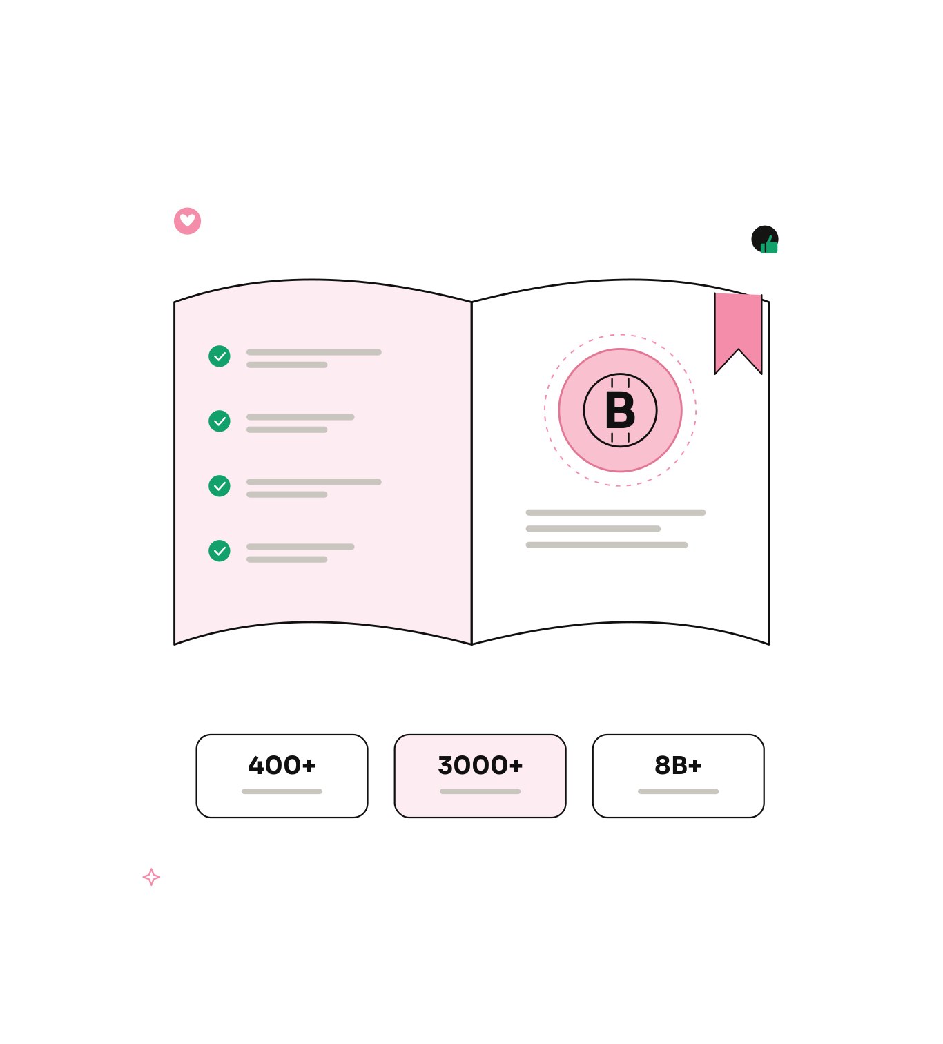 Why choose kolhq for Bitcoin marketing