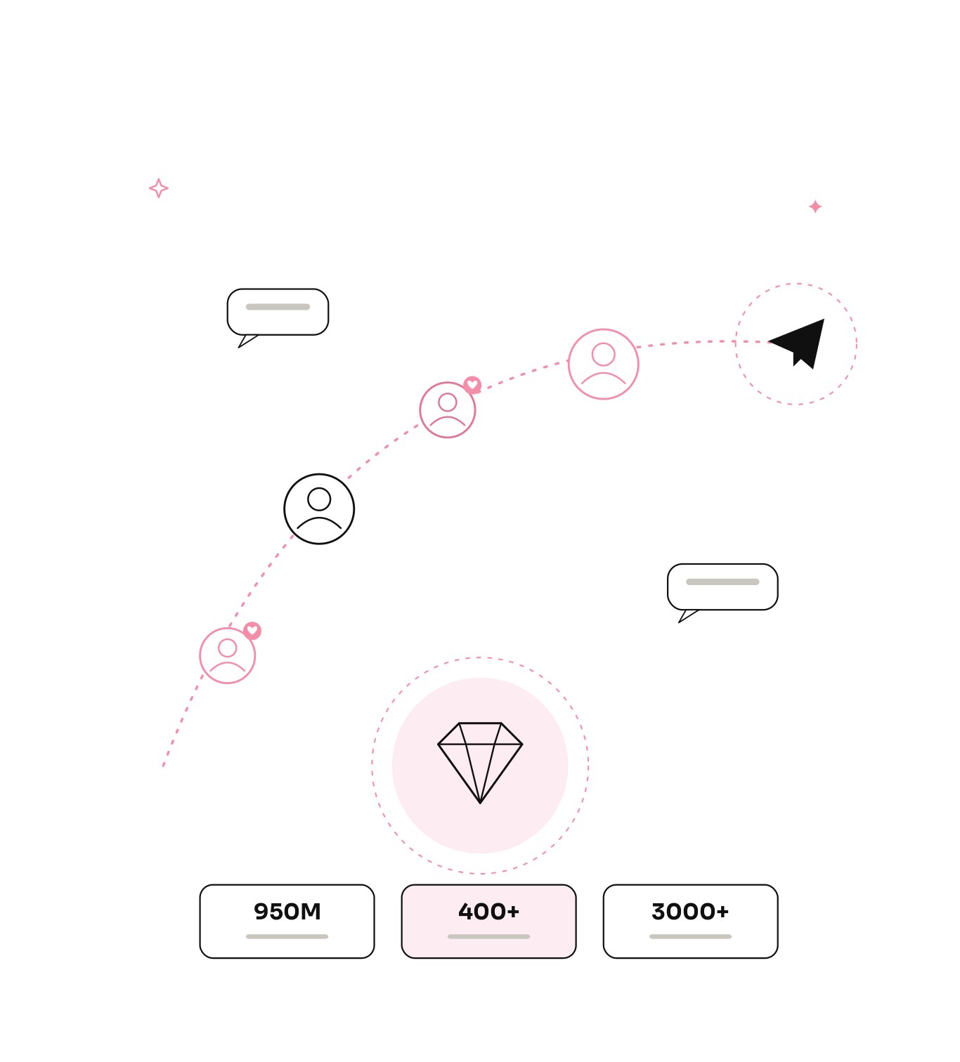 Why choose kolhq for TON marketing