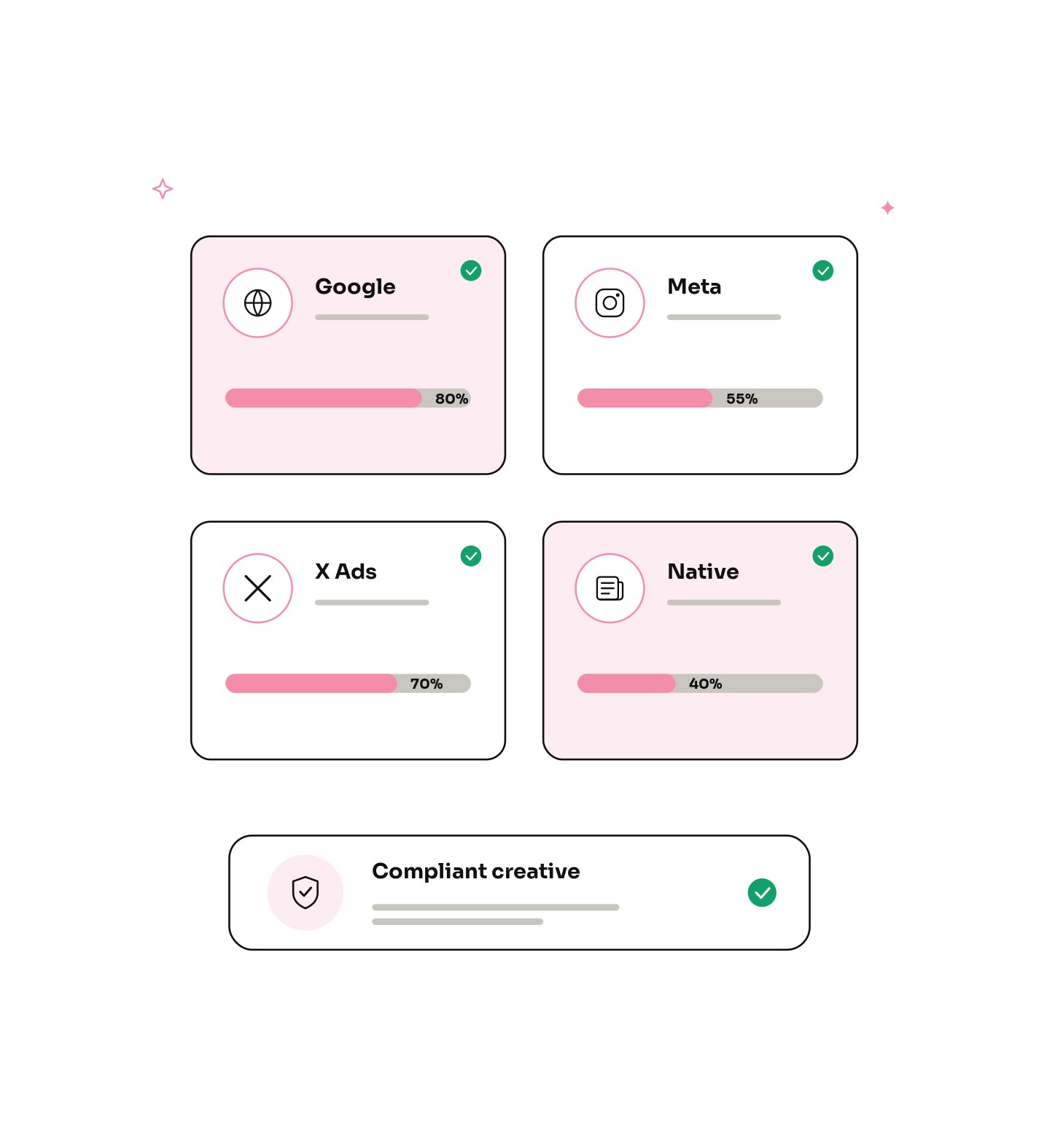 Our crypto advertising services