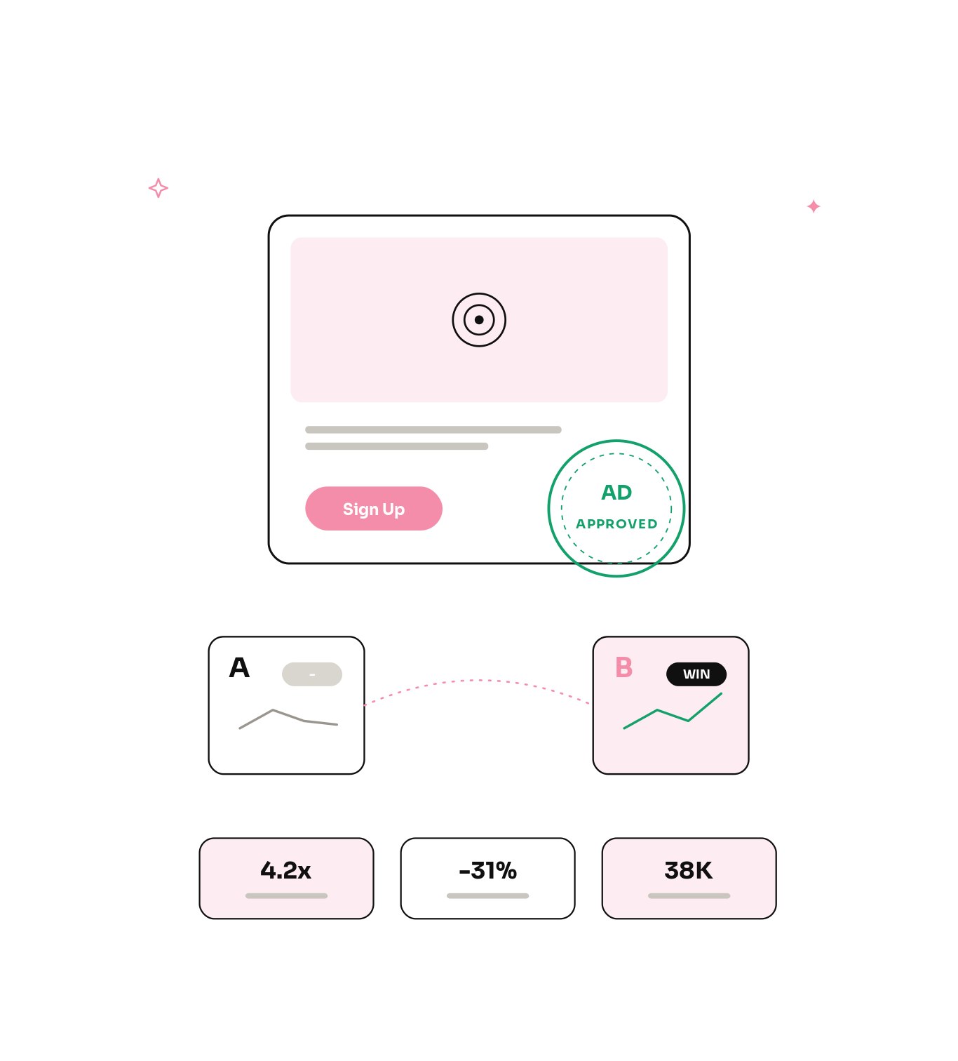 Why projects choose kolhq for advertising