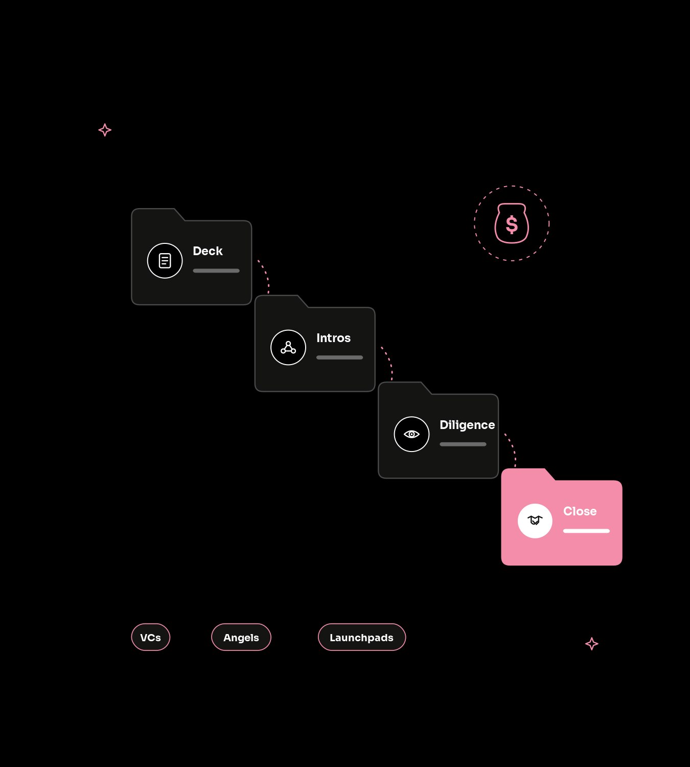 What is crypto fundraising support?