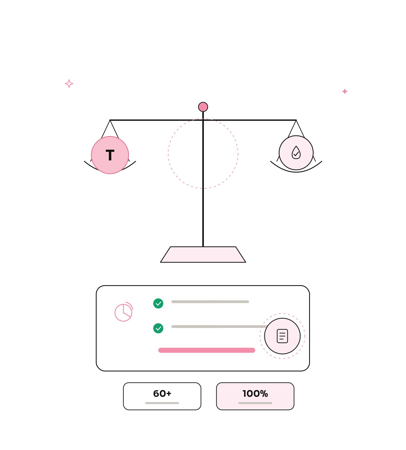 Why projects choose kolhq for tokenomics