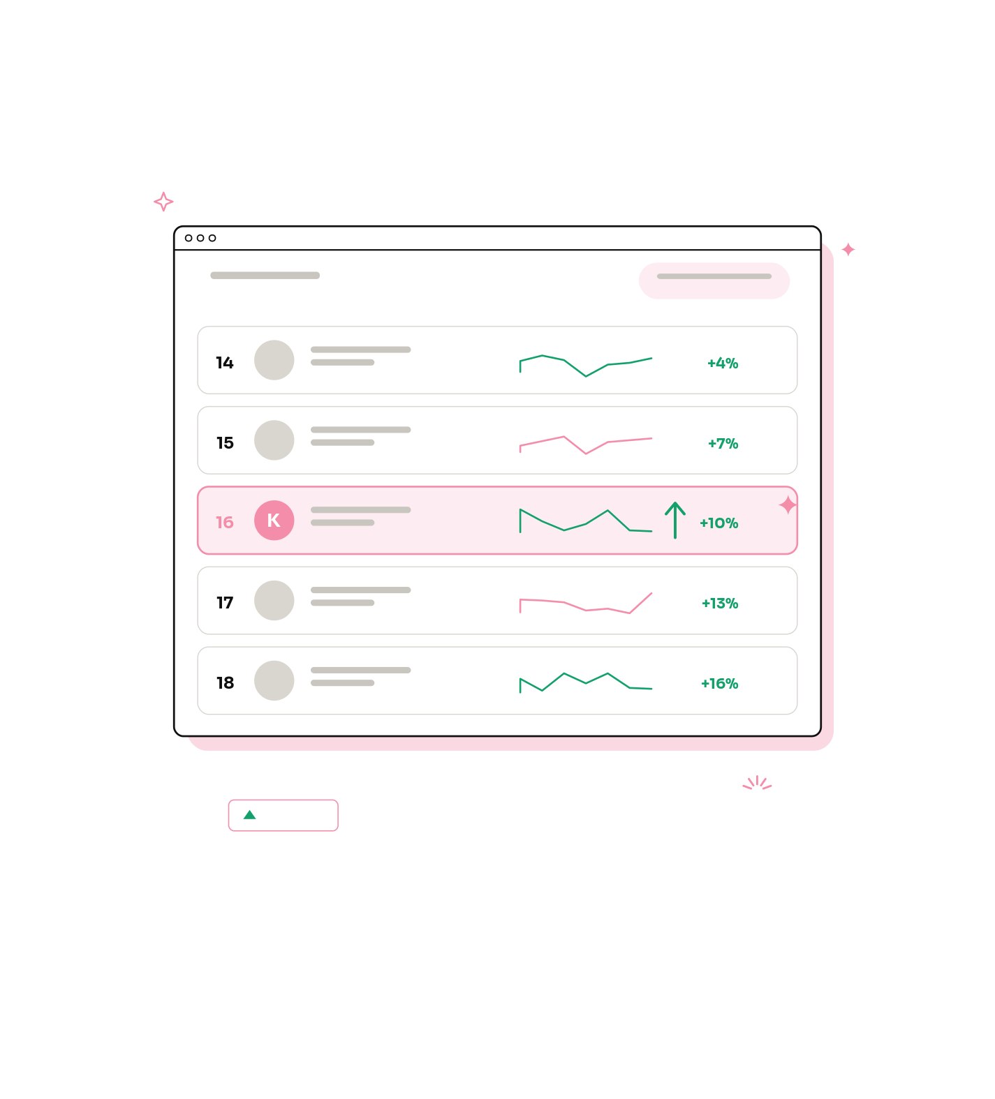 CoinMarketCap & CoinGecko Listing Agency