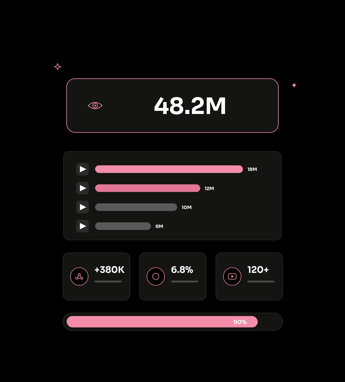 Where TikTok marketing delivers