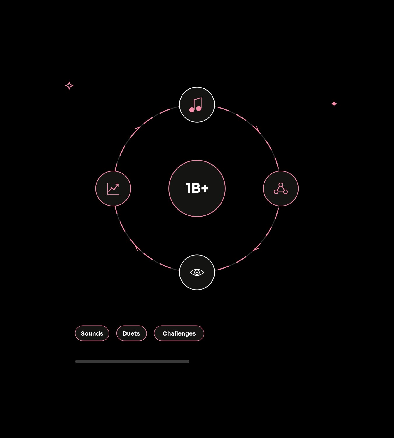 What is crypto TikTok marketing?