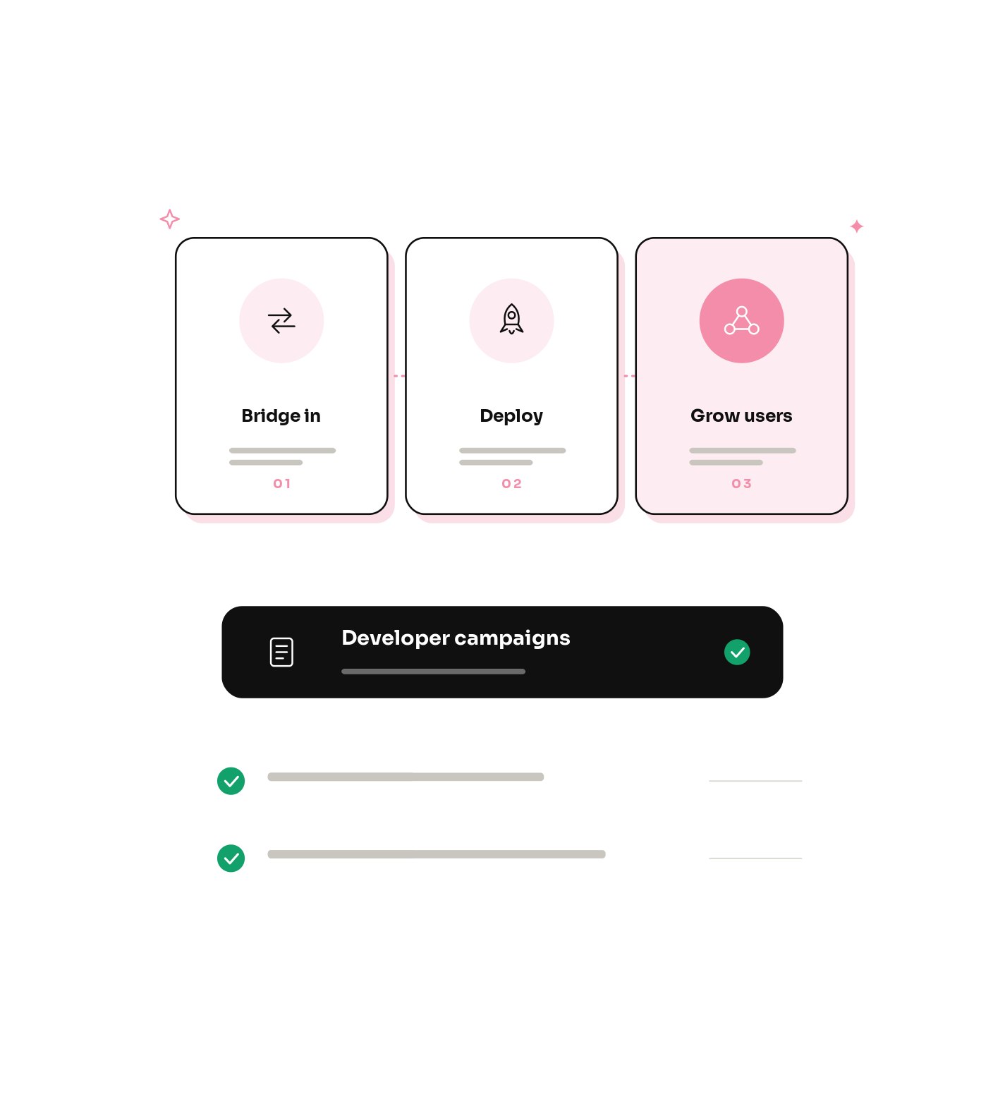 Our Layer 2 marketing services