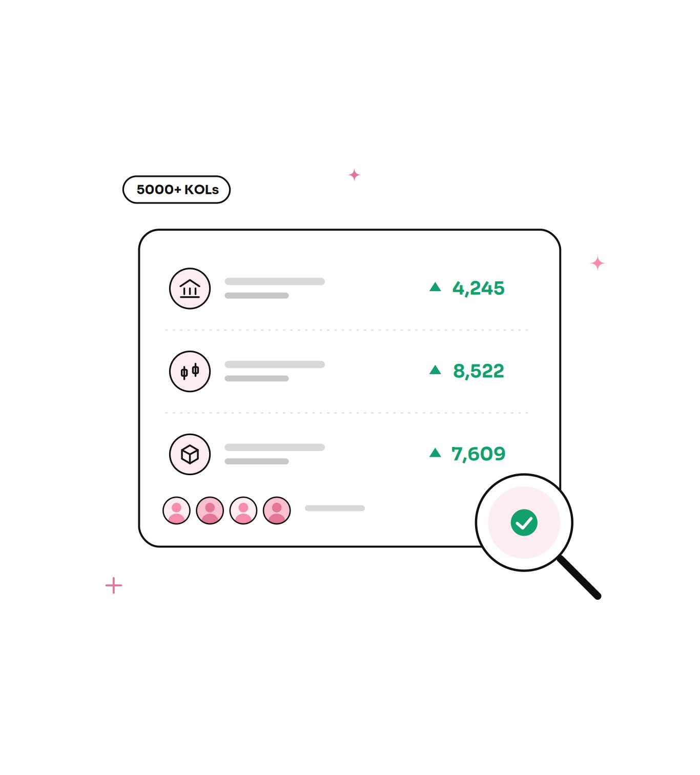 Why kolhq for Robinhood Chain